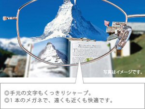 遠近両用レンズ