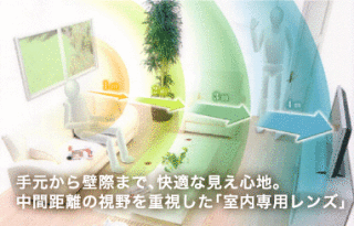 中近両用レンズ