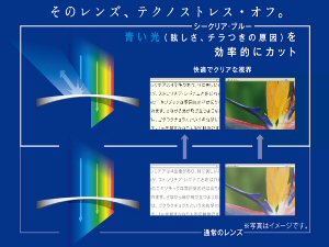 パソコン用メガネレンズ
